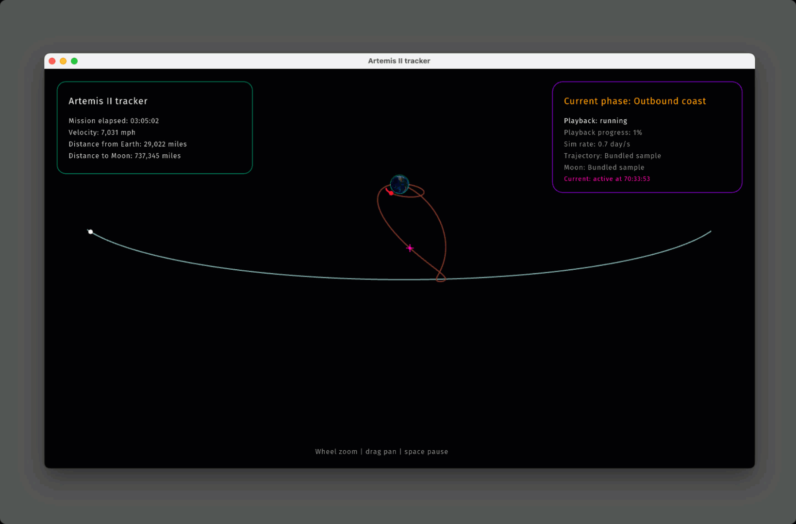 Animated capture of the Artemis II tracker in Kit showing the Earth, the projected flight path, mission HUD, and live mission markers